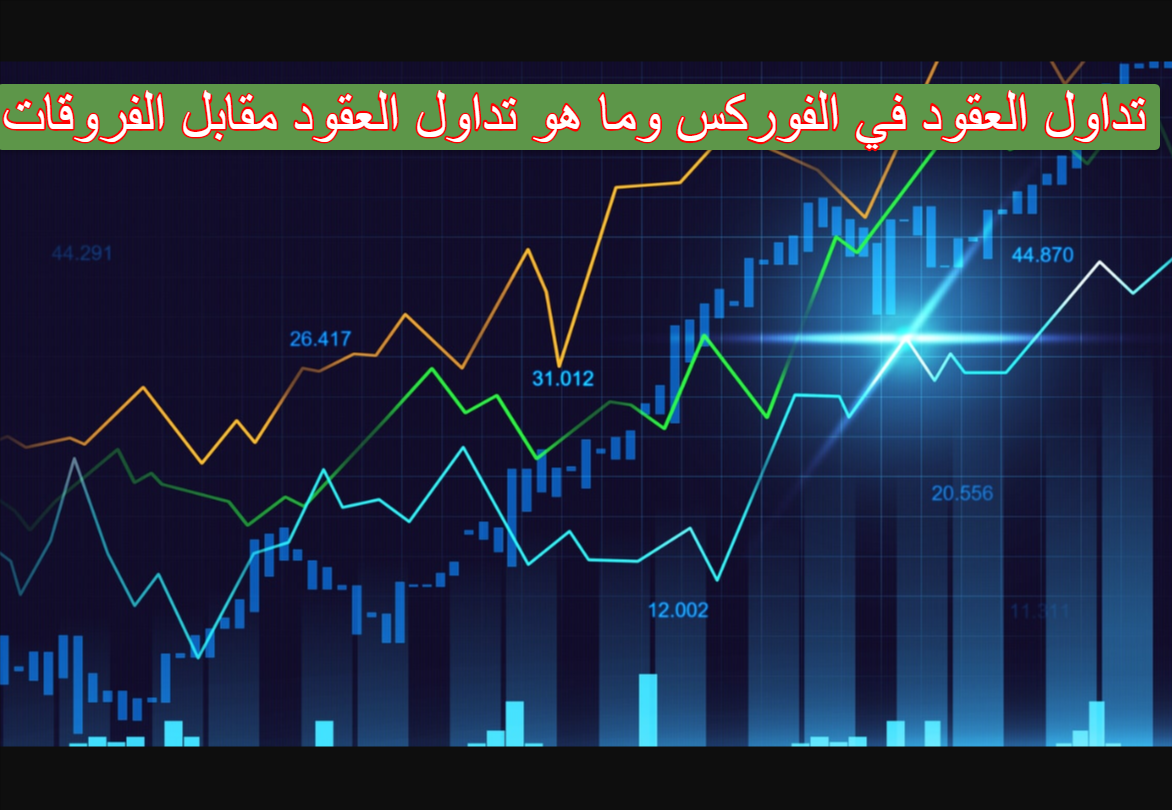 تداول العقود في الفوركس وما هو تداول العقود مقابل الفروقات