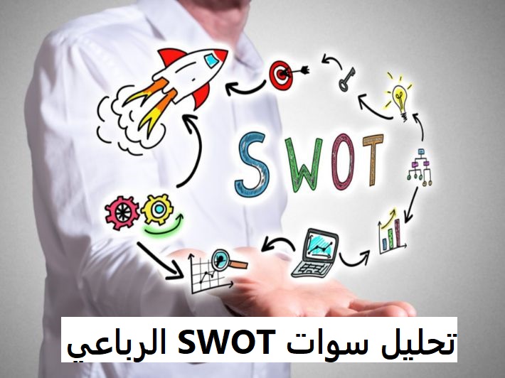 تحليل سوات SWOT الرباعي